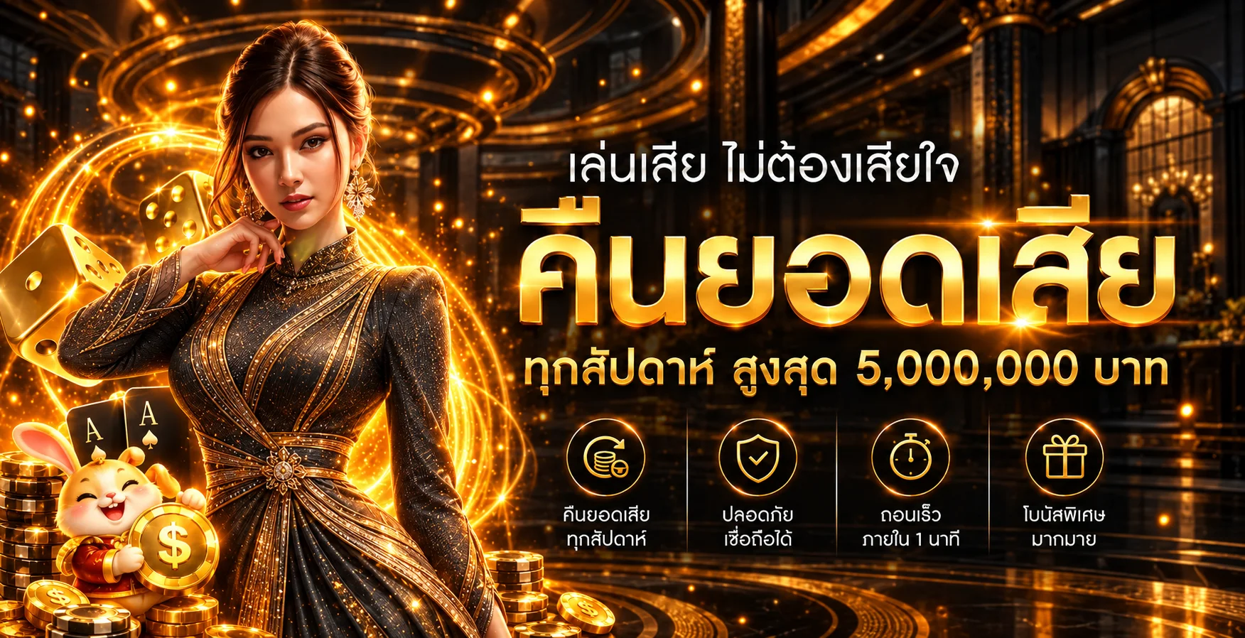 แบนเนอร์คืนยอดเสียและการจัดงบสำหรับ LUCKYALL99